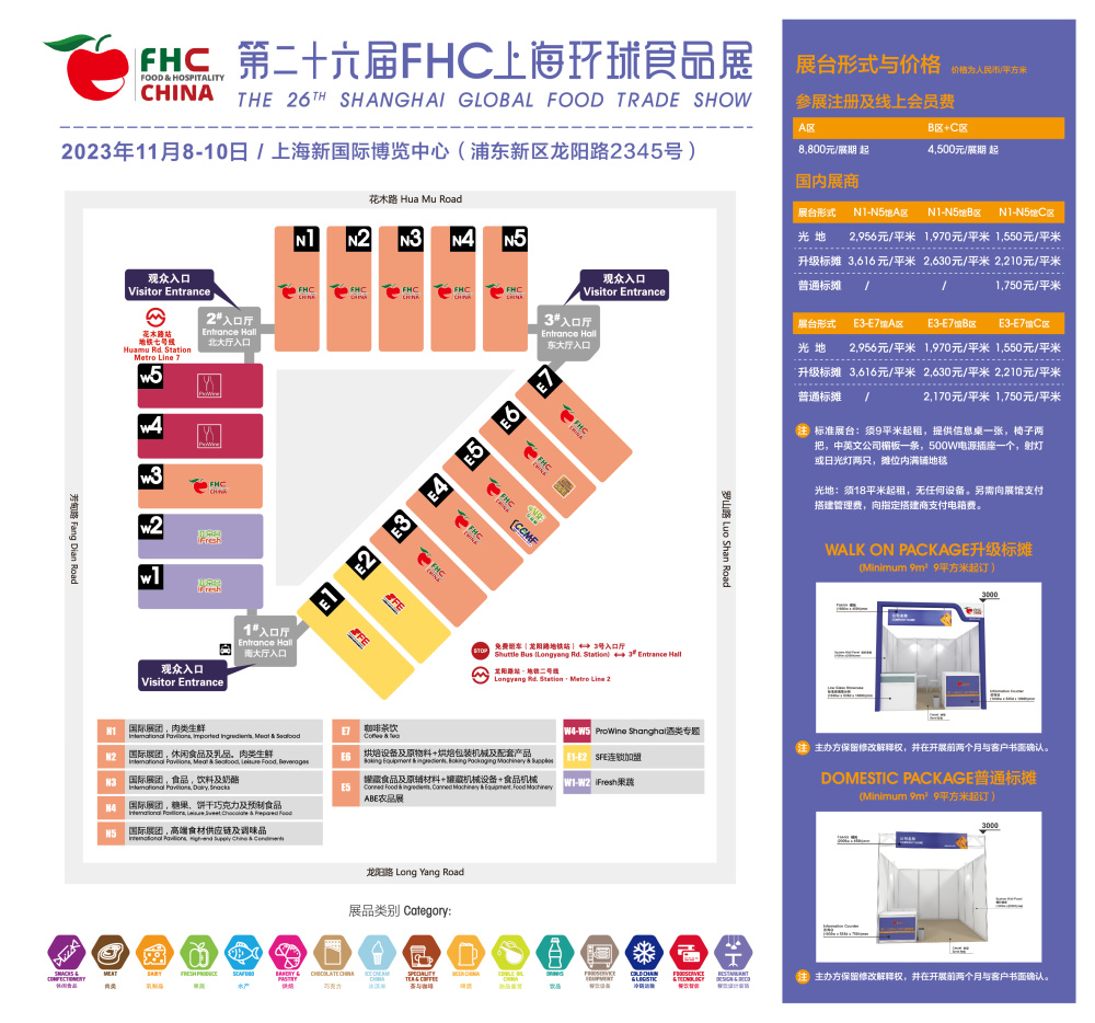 上海第26届食品展|上海环球食品展FHC插图