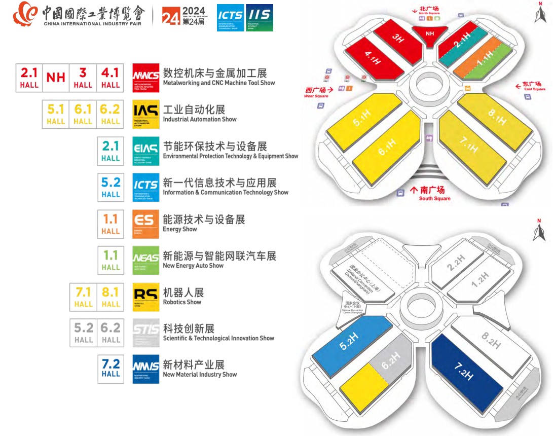 2024年中国国际工业博览会（CIIF）