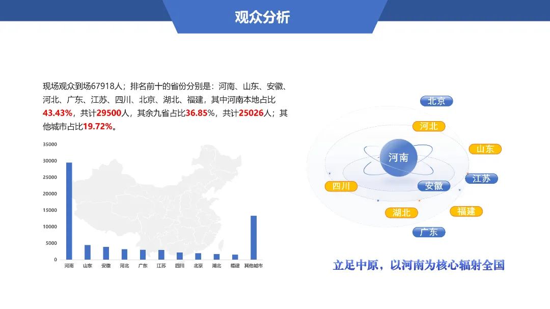 2025年郑州第18届冷冻米面食品/面粉/食品加工设备展览会