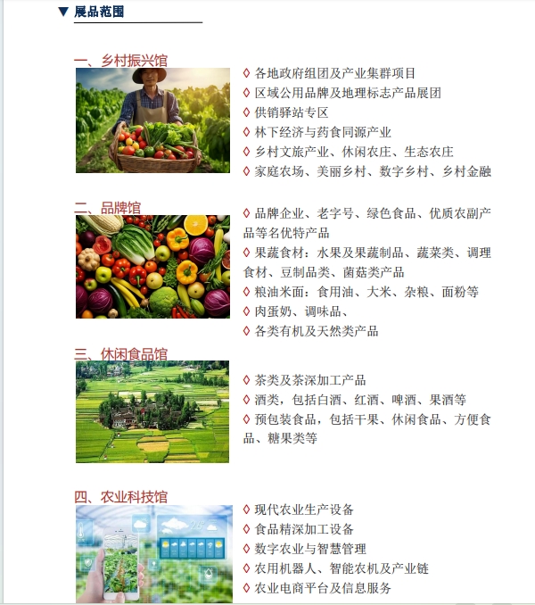 农业参展范围.png